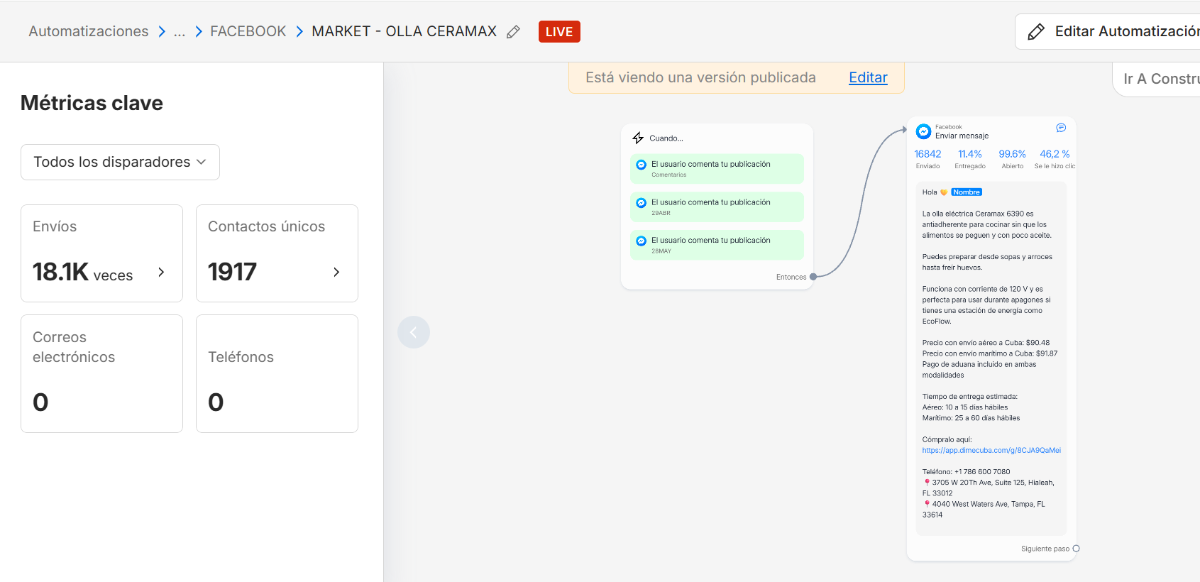 ManyChat Ceramax workflow showing comment triggers, a product message and aggregate metrics.